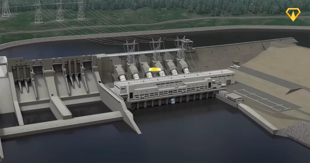 Site C Hydroelectric Dam Canada
