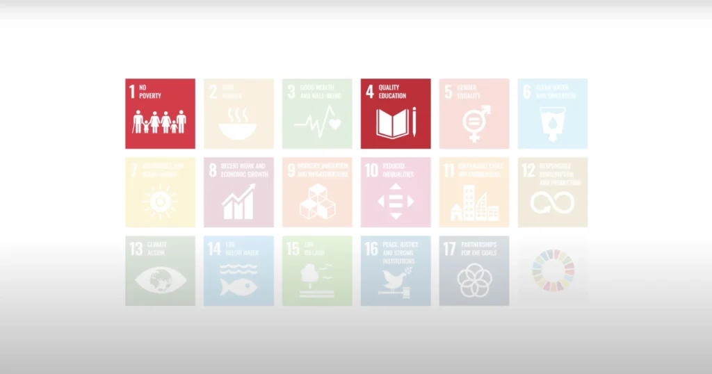 Canada Sdgs 2025